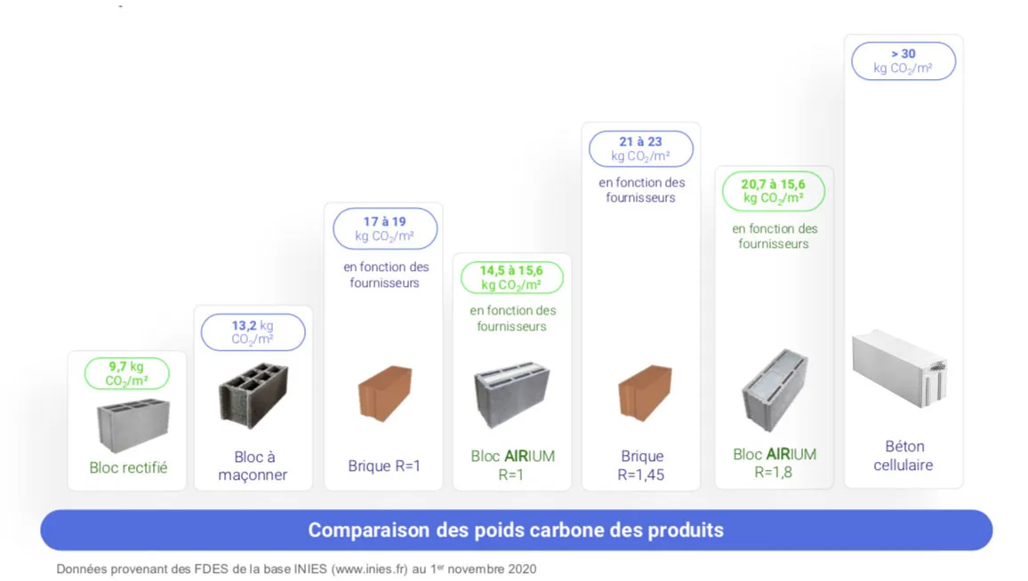 comparatif-co2.jpg